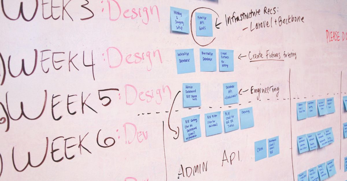 Post-it und Notizen auf einem Board.